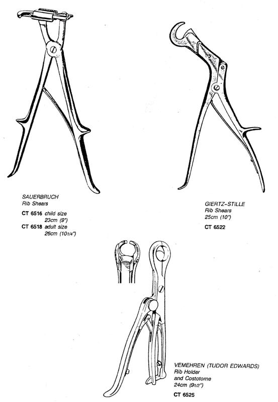 Rib Cutter Costotome